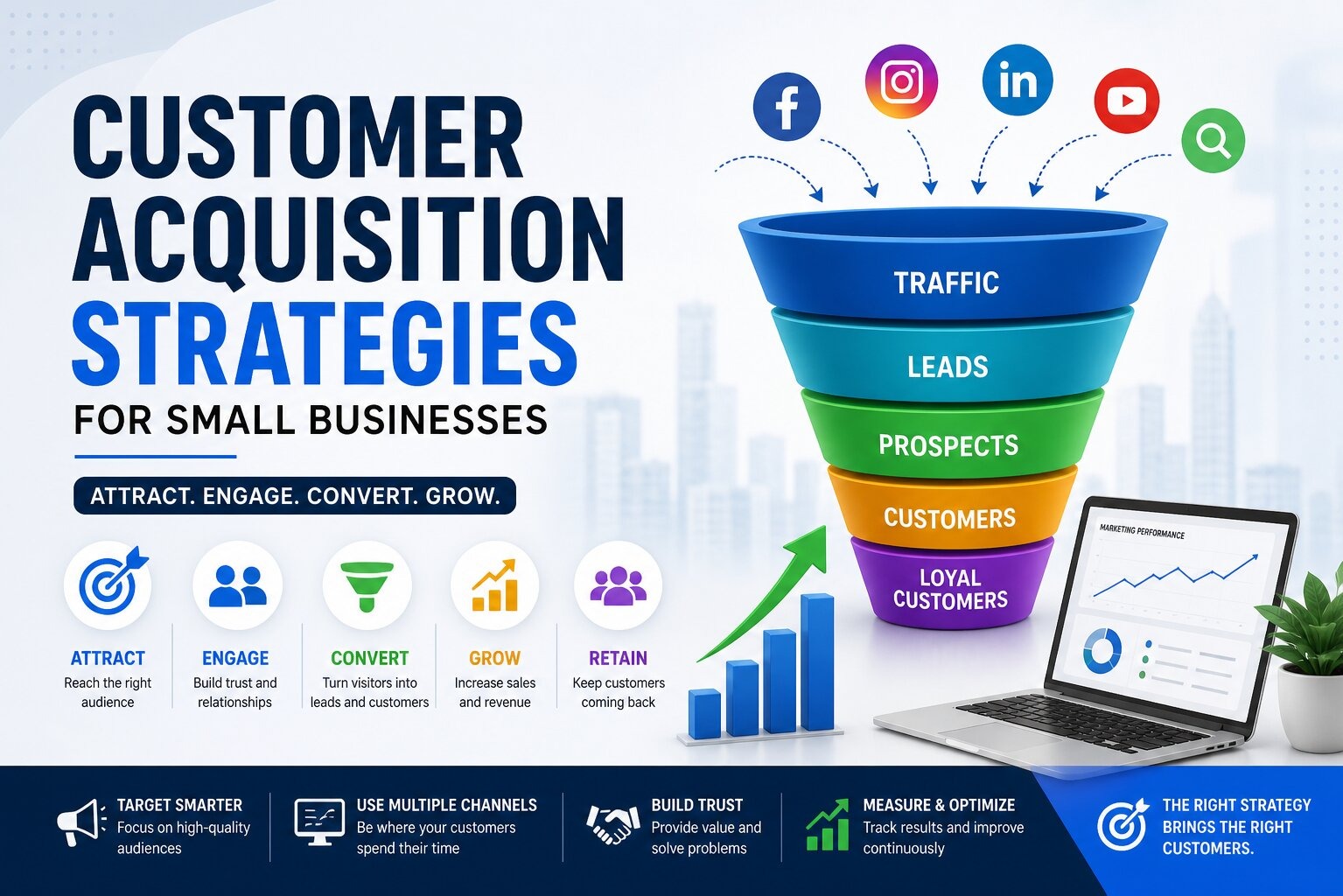 Customer Acquisition Strategies for Small Businesses