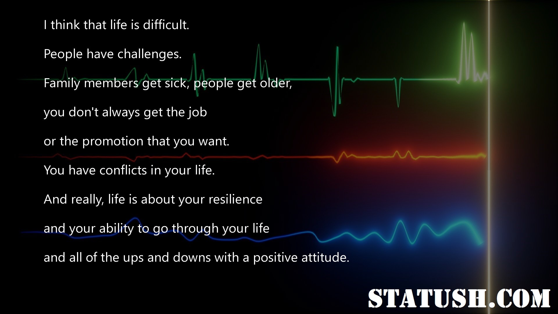 I think that life is difficult Life Quotes at statush.com