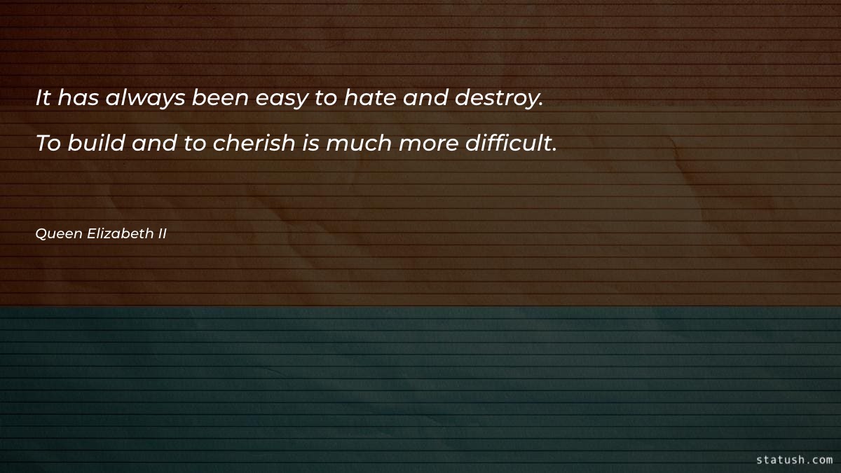 It has always been easy Motivational Quotes at statush.com